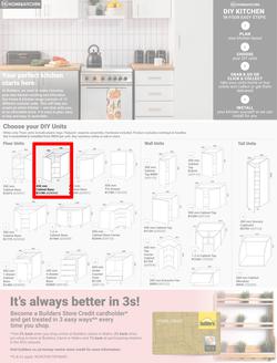 Builders : It's Decor Update Day (05 November - 16 December 2024), page 21