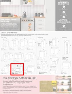 Builders : It's Decor Update Day (05 November - 16 December 2024), page 21