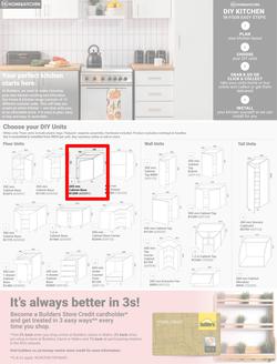 Builders : It's Decor Update Day (05 November - 16 December 2024), page 21