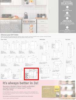 Builders : It's Decor Update Day (05 November - 16 December 2024), page 21
