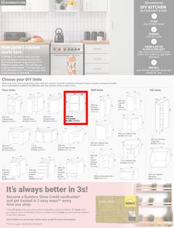 Builders : It's Decor Update Day (05 November - 16 December 2024), page 21