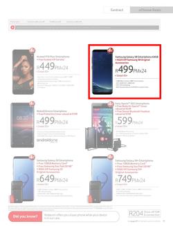 Vodacom (07 Jun - 05 Jul 2018), page 17