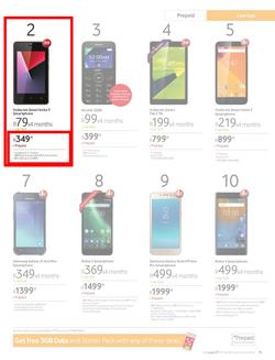 Vodacom (07 Jun - 05 Jul 2018), page 35