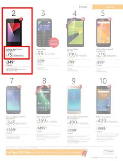 Vodacom (07 Jun - 05 Jul 2018), page 35