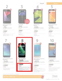 Vodacom (07 Jun - 05 Jul 2018), page 35