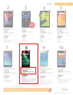 Vodacom (07 Jun - 05 Jul 2018), page 35