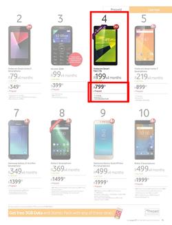 Vodacom (07 Jun - 05 Jul 2018), page 35