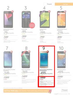 Vodacom (07 Jun - 05 Jul 2018), page 35