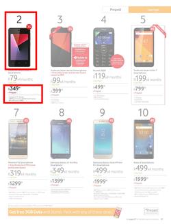 Vodacom (06 Jul - 06 Aug 2018), page 37