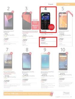 Vodacom (06 Jul - 06 Aug 2018), page 37
