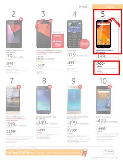 Vodacom (06 Jul - 06 Aug 2018), page 37