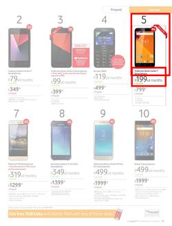 Vodacom (06 Jul - 06 Aug 2018), page 37