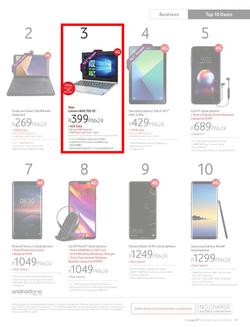 Vodacom (06 Jul - 06 Aug 2018), page 41