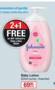 Johnson's Baby Lotion-500ml Pump Each