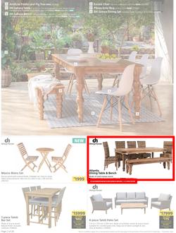 Builders : Here's To Entertaining Like A Pro (13 September - 07 November 2022), page 2