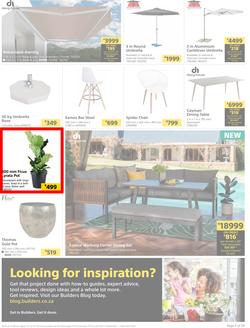 Builders : Here's To Entertaining Like A Pro (13 September - 07 November 2022), page 5