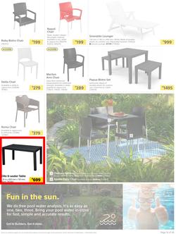 Builders : Here's To Entertaining Like A Pro (13 September - 07 November 2022), page 13