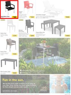 Builders : Here's To Entertaining Like A Pro (13 September - 07 November 2022), page 13