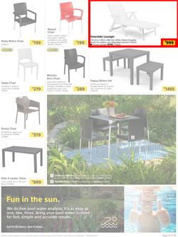 Builders : Here's To Entertaining Like A Pro (13 September - 07 November 2022), page 13