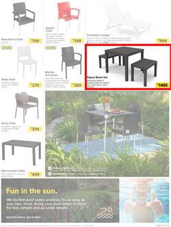 Builders : Here's To Entertaining Like A Pro (13 September - 07 November 2022), page 13
