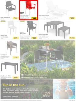 Builders : Here's To Entertaining Like A Pro (13 September - 07 November 2022), page 13