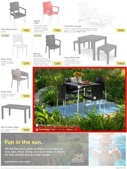 Builders : Here's To Entertaining Like A Pro (13 September - 07 November 2022), page 13