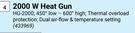 Ryobi 2000W Heat Gun 433969-Each