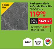 Rochester Black A-Grade Floor Tiles 500 x 500mm-Per Sqm