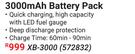 Ryobi 18V Li-Ion Cordless 3000 mAh Battery Pack XB-3000