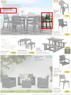 Builders : All Things Braai'd & Beautiful (19 September - 16 October 2023), page 14