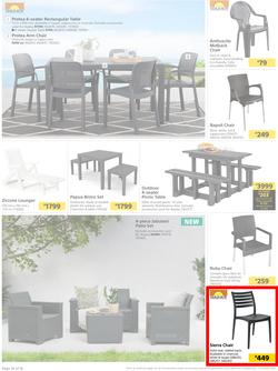 Builders : All Things Braai'd & Beautiful (19 September - 16 October 2023), page 14