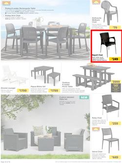 Builders : All Things Braai'd & Beautiful (19 September - 16 October 2023), page 14