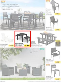 Builders : All Things Braai'd & Beautiful (19 September - 16 October 2023), page 14