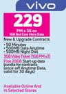 Vivo Y21s 4G Smartphone-On 1GB Red Core More Data