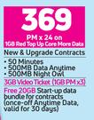 Camon 17P 4G Smartphone-On 1GB Red Top Up Core More Data