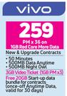 Vivo Y21 LTE Smartphone-On 1GB Red Core More Data