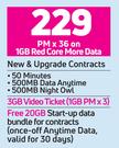 Vivo Y21s 4G Smartphone-On 1GB Red Core More Data