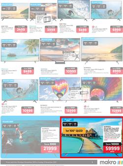Makro : Jump Into The Black Friday Mood (06 November - 12 November 2023), page 3
