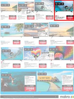 Makro : Jump Into The Black Friday Mood (06 November - 12 November 2023), page 3