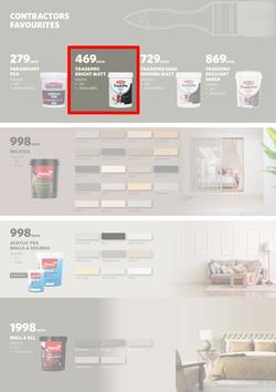 Buco : Buco Is Paint (27 October - 18 December 2021), page 3