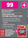 2 x Alcatel IT Tablet-On MyGig 1 & On Promo 500