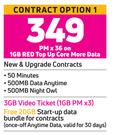 Samsung Galaxy A32 4G Smartphone-On 1GB Red Top Up Core More Data (36 Months)