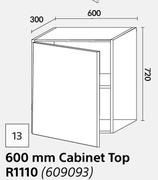 Home & Kitchen 600mm Cabinet Top (Wall Units)