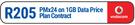 Click X10 2 In 1 With 3G-On 1GB Data price Plan