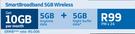 Huawei R5577 LTE MiFi Router With Smart Broadband 5GB Wireless