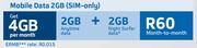 Mobile Data 2GB Sim