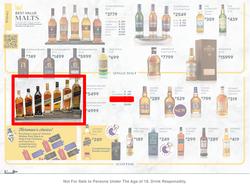Norman Goodfellows : Spirited Price Shedding (14 Apr - 12 May 2019), page 4