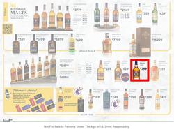 Norman Goodfellows : Spirited Price Shedding (14 Apr - 12 May 2019), page 4