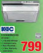 KIC Cookerhood