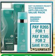 Summer Ready With Blonike Anti-Cellulite-1's